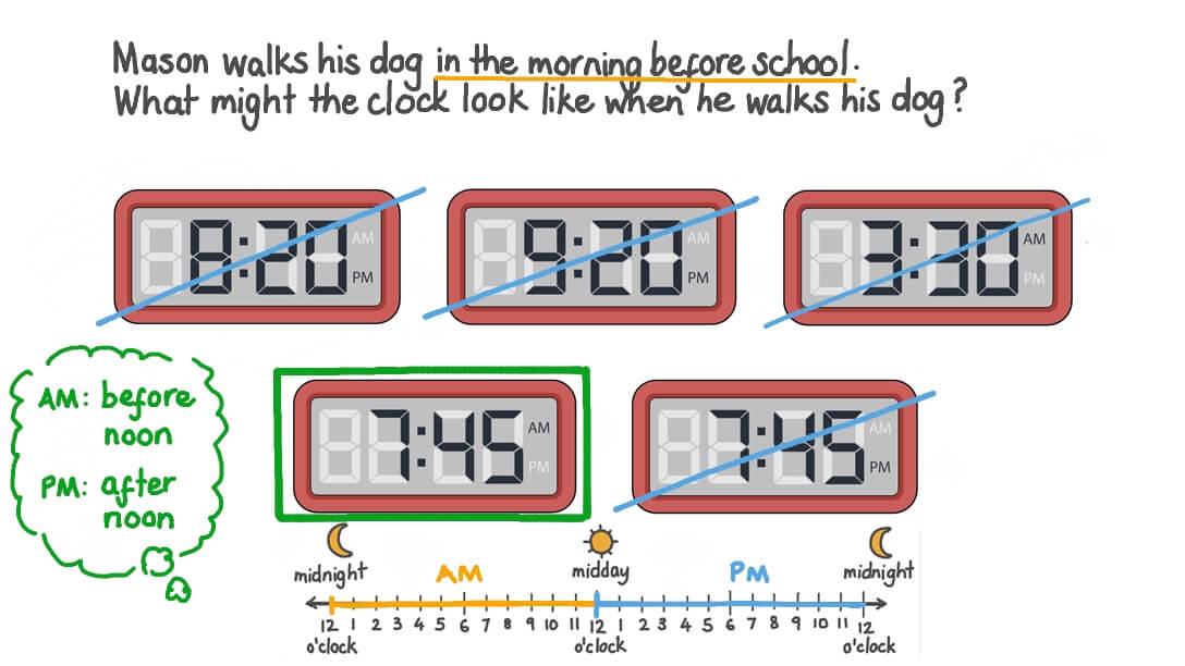 Question Video Using AM Or PM To Write The Time Of An Event Nagwa