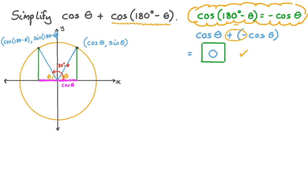 Question Video Simplifying Trigonometric Expressions Using Periodic 