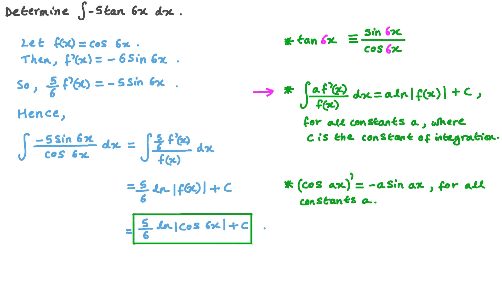Question Video Integrating Trigonometric Functions Nagwa