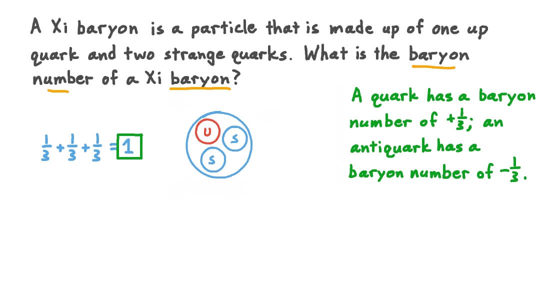 Determining the Baryon Number of a Xi Baryon