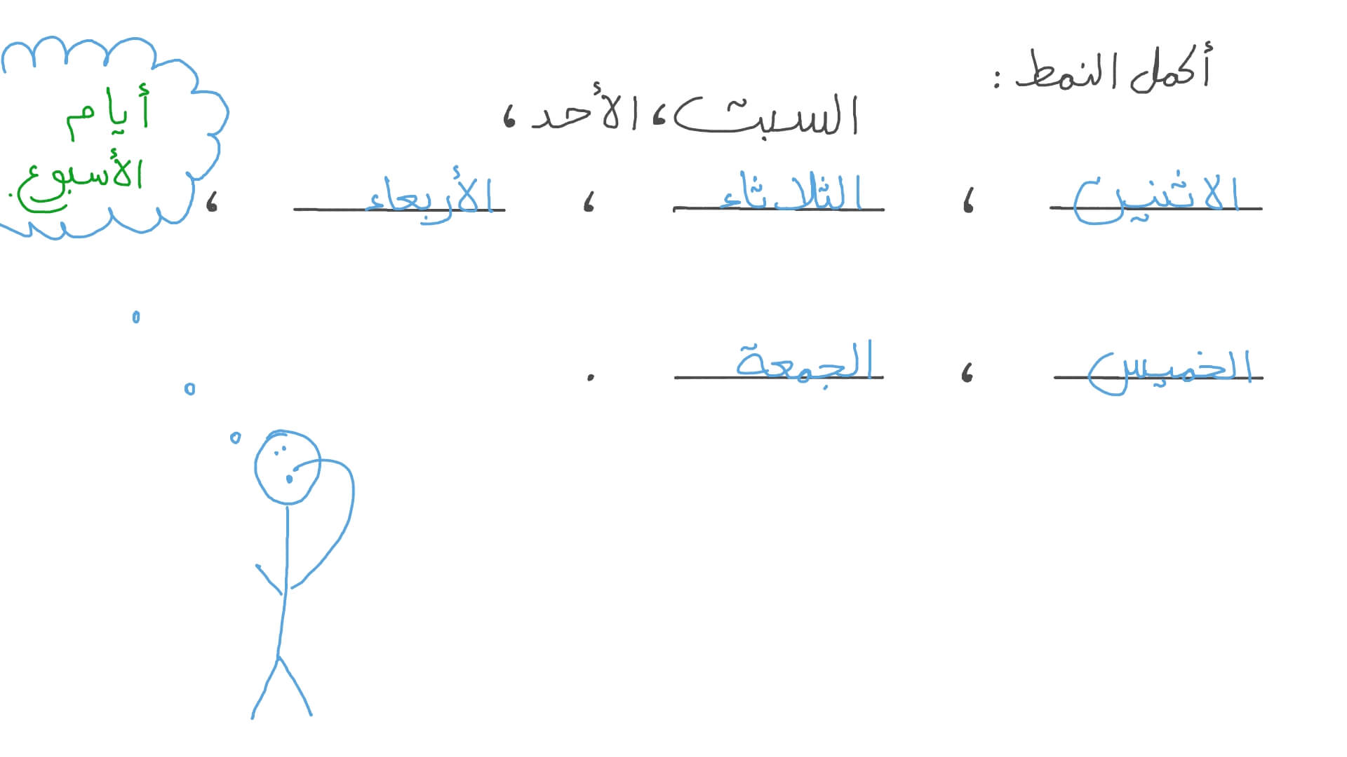 التعرف على أيام الأسبوع