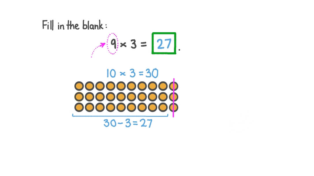 Question Video Multiplying OneDigit Numbers Nagwa